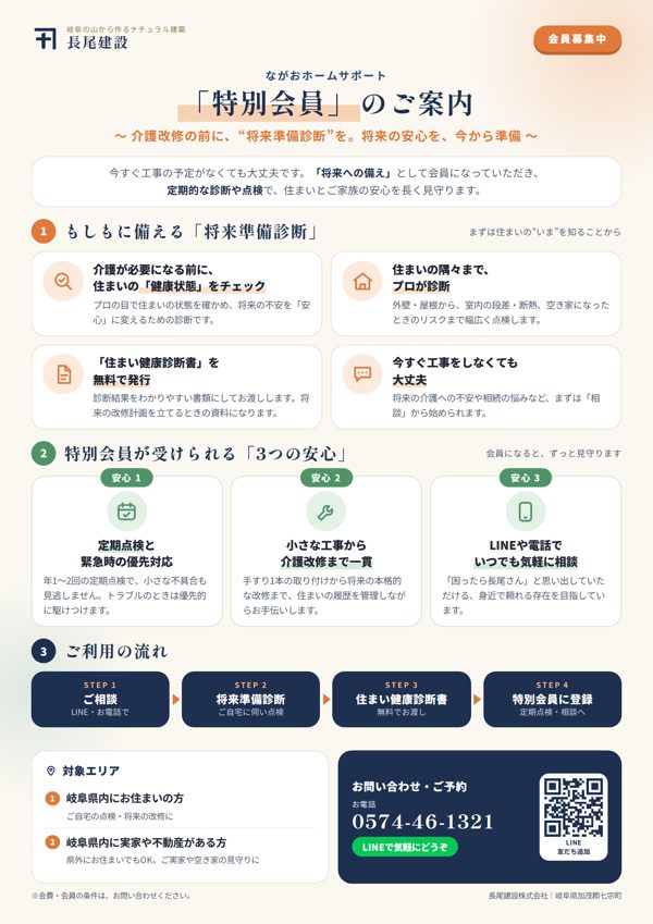 ながおホームサポート「特別会員」のご案内（A4・PDF）